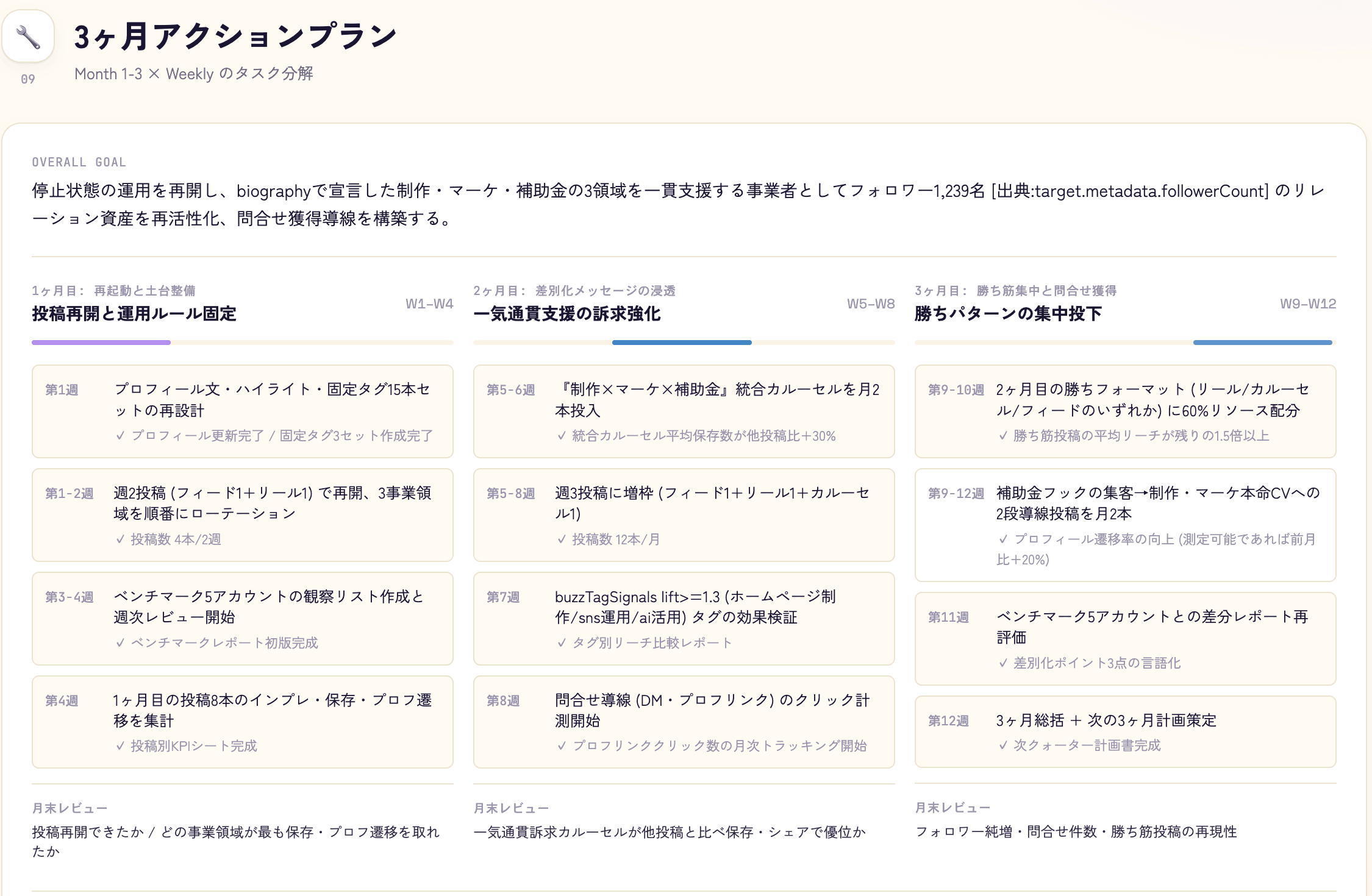 5-10分お待ち頂く screen